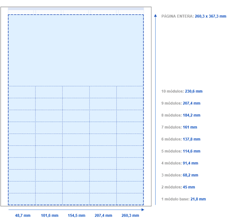 Medidas publicidad La Vanguardia
